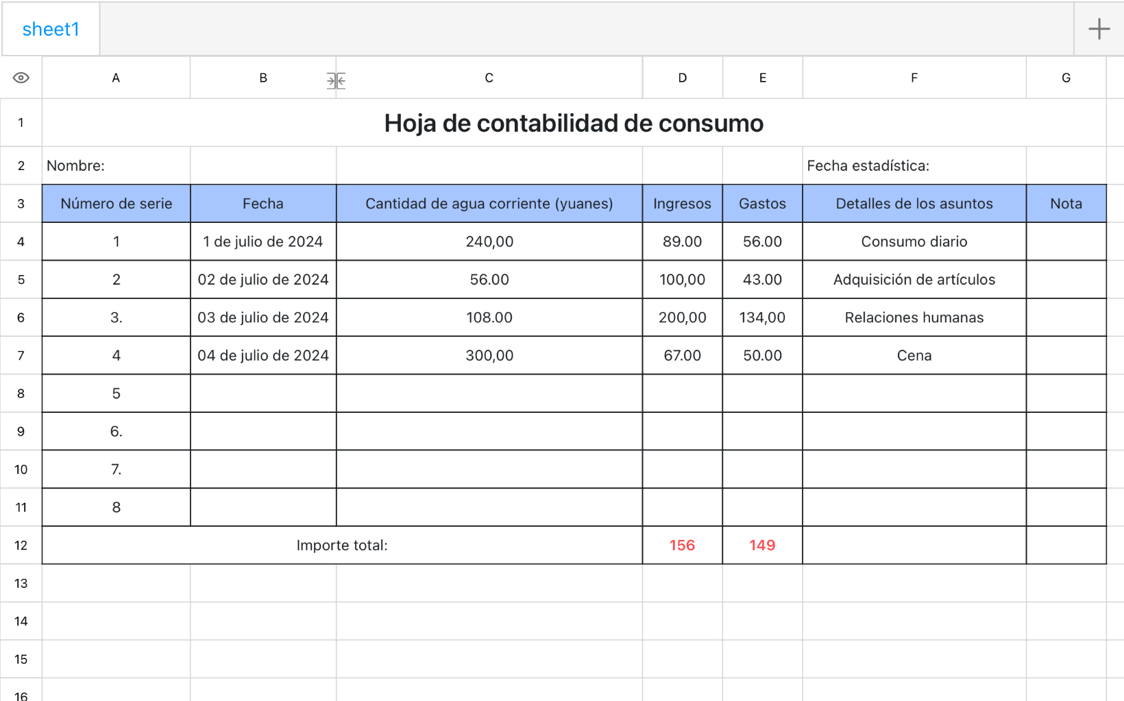 Hoja de contabilidad de consumo